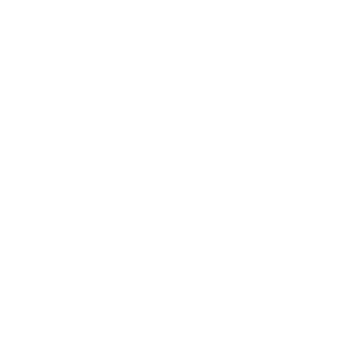 LYC Prostate Centre Sdn Bhd